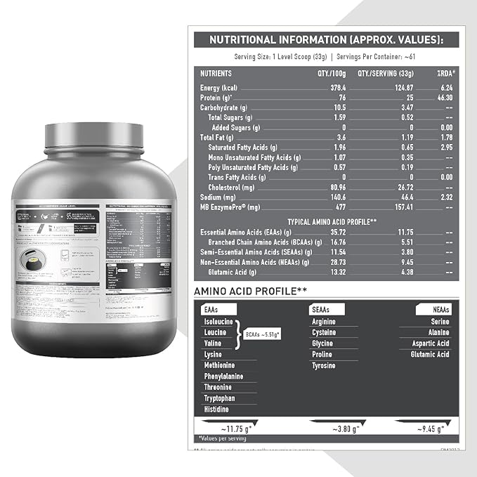 MuscleBlaze Biozyme Whey Protein, Blend of Whey Isolate & Concentrate